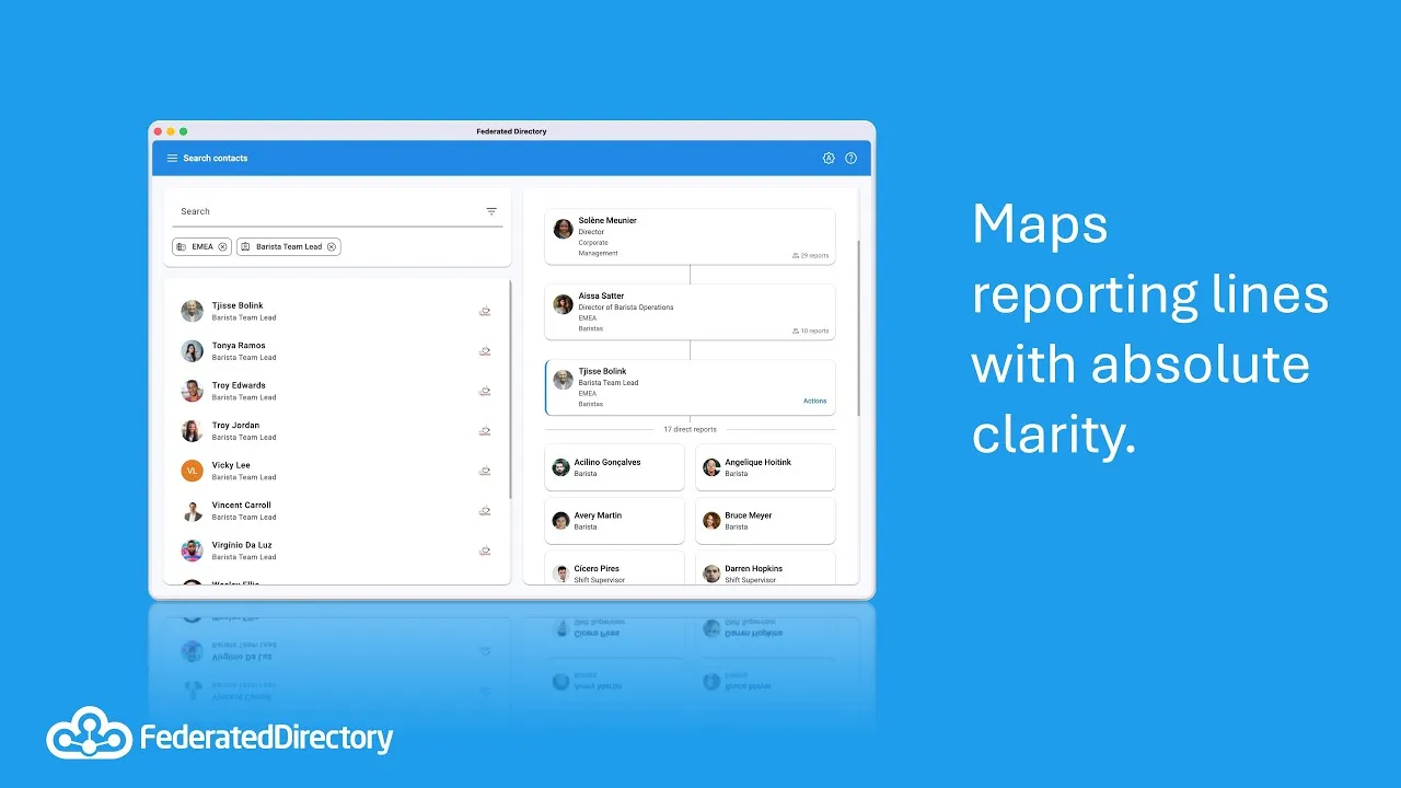 Interactive org chart in Federated Directory showing manager chain and direct reports